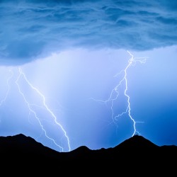 Electrical Static Equation