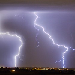 To The Right Right To The Left left